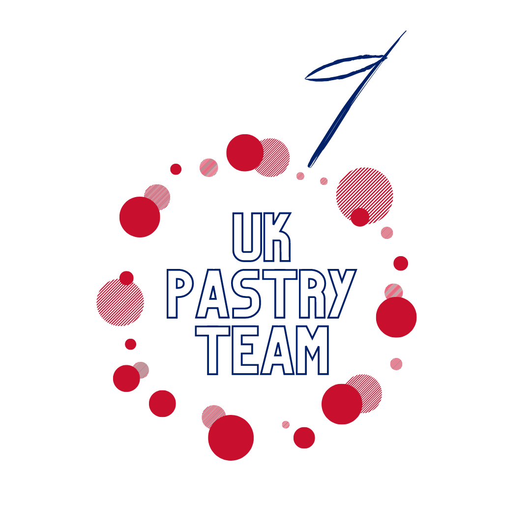 uk pastry team